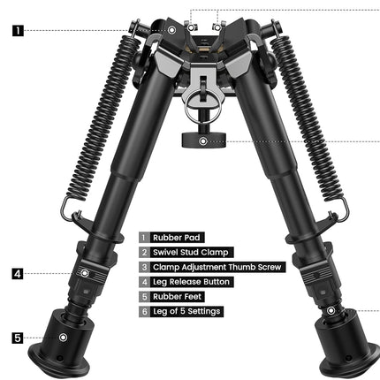 Black adjustable tripod with labeled parts on a white background