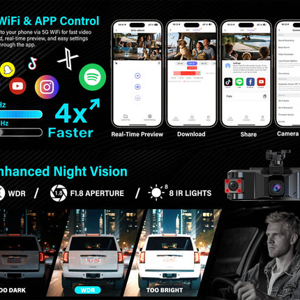Dash Cam | NZ Sale