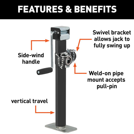 Illustration of a jack stand with labeled features on a white background