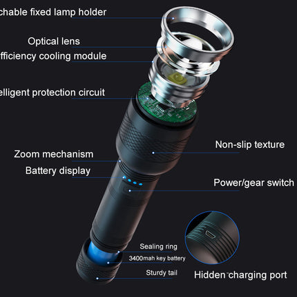 LED flashlight with labeled components on a black background