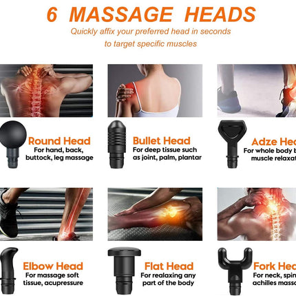 An informational product graphic showing a massage tool with six interchangeable head attachments labeled Round Head, Bullet Head, Adze Head, Elbow Head, Flat Head, and Fork Head. The layout includes small demonstration photos of massage areas and text describing each head's use on the white background.