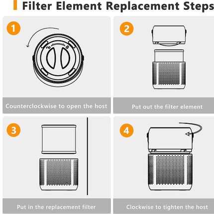 Portable Air Purifier for Room Home Car - BreathePure | H13 HEPA & Carbon Filter Cleaner, 360° Intake, USB Powered Odor Dust Remover