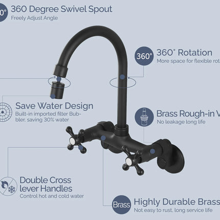 Black kitchen faucet with features highlighted on a gray background