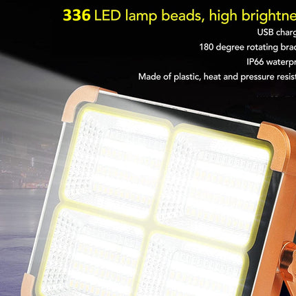 LED lamp with features listed on a dark background