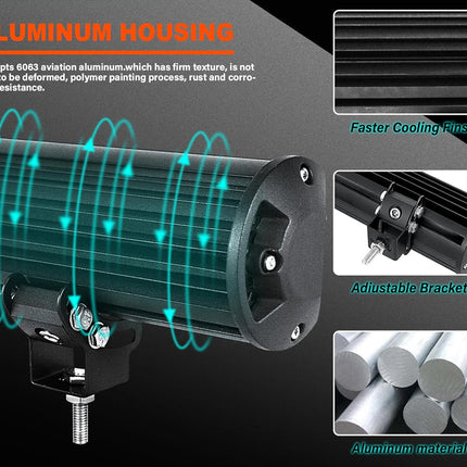 LED light bar with aluminum housing features on a black background