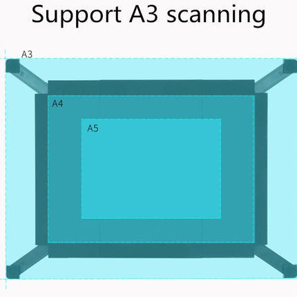 Diagram showing A3, A4, and A5 paper sizes with a blue border.