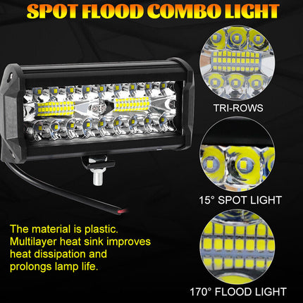 Spot flood combo light with detailed specifications on a black background