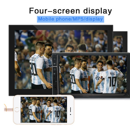 Three electronic display screens showing a soccer match scene, with a smartphone in front displaying a smaller inset view. Text at the top reads 'Four-screen display' and 'Mobile phone/MP5/display'.