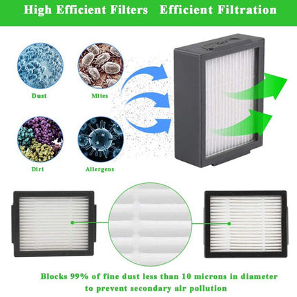 Air filter with illustrations of dust, mites, and allergens on a white background.