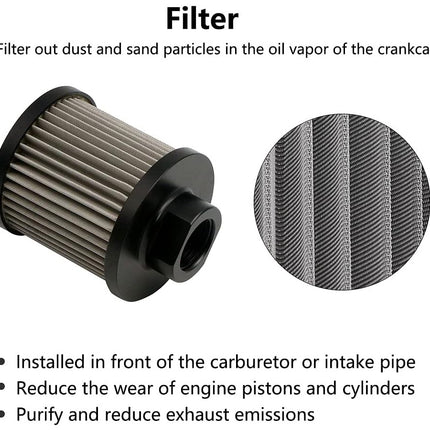 A cylindrical engine oil filter with a pleated gray filter element and black end caps, shown on a white background with explanatory text and a circular close-up of the filter material.
