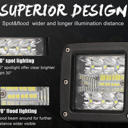 LED light bar with text highlighting spot and flood lighting features on a black background