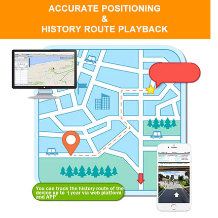 4G GPS Tracker for Car Locator History Record | NZ Sale