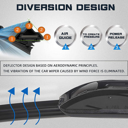 Wiper Blades