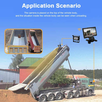 Dump truck unloading with camera on top showing video feed.