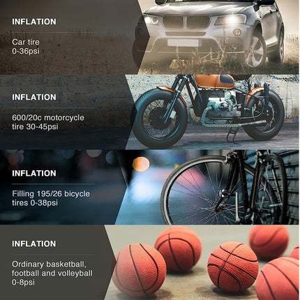 An infographic-style collage with four horizontal panels showing different vehicles and sports balls, each labeled with the word 'INFLATION' and a tire pressure recommendation. The top panel shows a car tire at 0-36psi, the second a motorcycle at 30-45psi, the third a bicycle at 0-38psi, and the fourth shows basketballs, footballs, and volleyballs at 0-8psi.