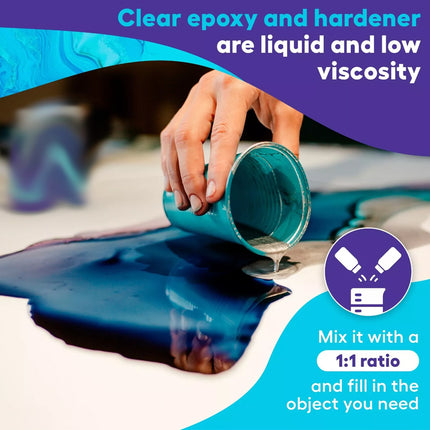Person pouring clear epoxy into a container with text about epoxy properties.