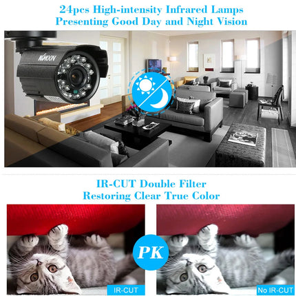 Outdoor Security Camera Waterproof | NZ Sale
