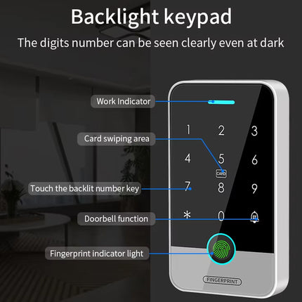 A backlit keypad entryway lock shown on a dark promotional graphic with callout labels pointing to features such as work indicator, card swiping area, touch backlit number keys, doorbell function, and fingerprint indicator light.