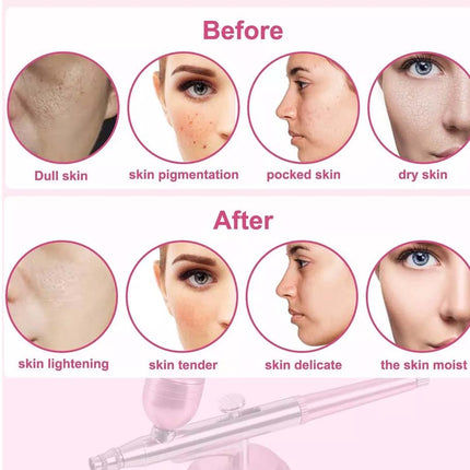 Before and after skincare comparison graphic showing facial skin close-ups and text labels for dull skin, skin pigmentation, pocked skin, dry skin, skin lightening, skin tender, skin delicate, and skin moist, with a pink cosmetic applicator at the bottom.