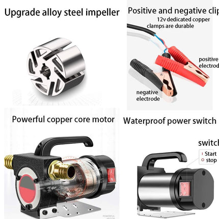 Product features including alloy steel impeller, copper core motor, and power switch on a white background.