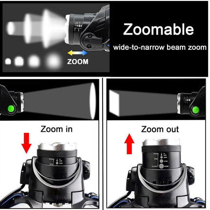 Zoomable flashlight with wide-to-narrow beam zoom feature on a black background
