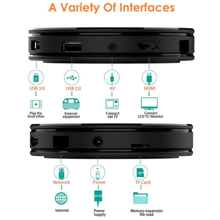 A technical product diagram showing two black electronic devices with various interface icons and labels below them, including USB 3.0, USB 2.