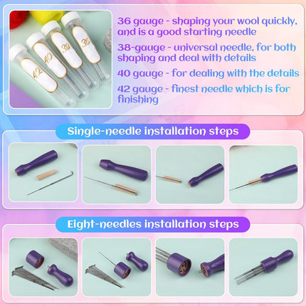 An informational graphic for a set of purple woolen needle tools, showing labeled photos of different needle gauges (36, 38, 40, 42) and installation steps for single-needle and eight-needle setups, with descriptive text on a pastel gradient background.