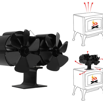 Black stove fan with illustrations showing its use with a wood stove.
