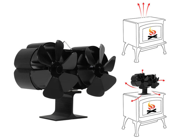 Black stove fan with illustrations showing its use with a wood stove.