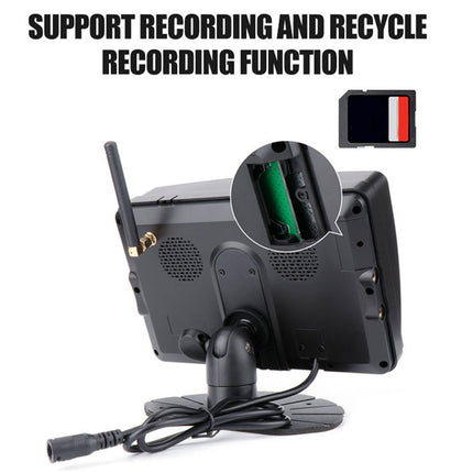 Back view of a device with a power cable, showing 'Support Recording and Recycle Recording Function' text.