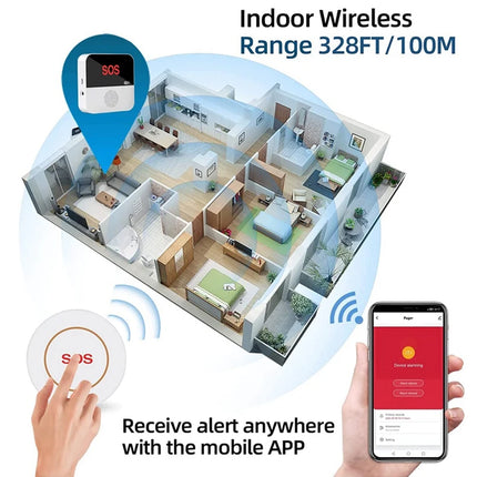 Wireless Caregiver Pager for Elderly | NZ Sale