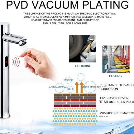 An infographic titled 'PVD VACUUM PLATING' showing a chrome faucet with a hand near its surface, plus small photos of polishing and plating processes and a layered plating diagram explaining corrosion resistance.