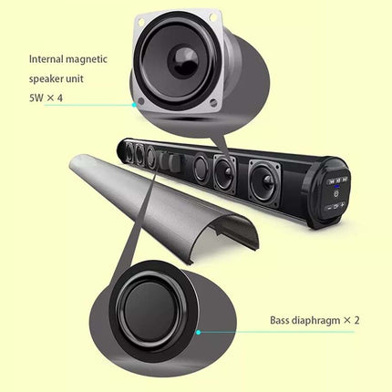 A 5W x 4 speaker system with a bar graph receiver and two bass drivers, shown with callout lines and text on a pale yellow background.