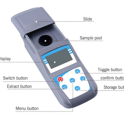Lab instrument with labeled parts on a white background