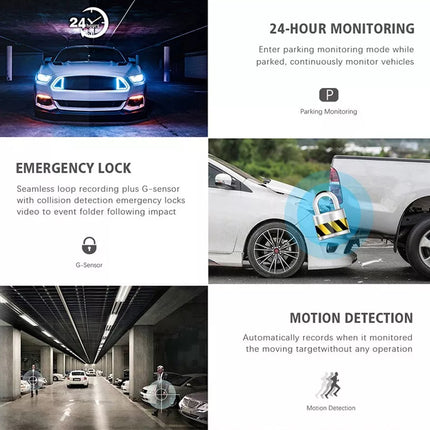 A 2x3 infographic grid showcasing the features of a car parking monitoring system. The top row features a white car with illuminated LED headlights in a parking garage under the heading '24-HOUR MONITORING', and a white car being remotely locked from behind under 'EMERGENCY LOCK'.