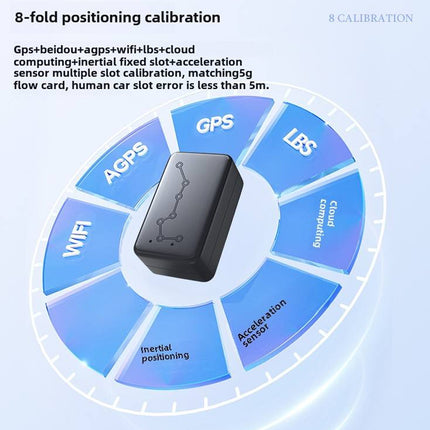 5G GPS Tracker Locater G-Fence History Record | NZ Sale