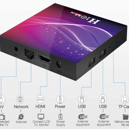 Black electronic device with connectivity ports on a white background