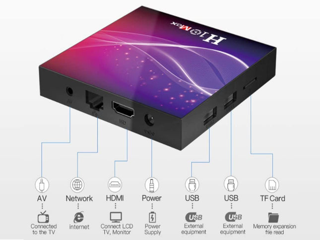 Black electronic device with connectivity ports on a white background