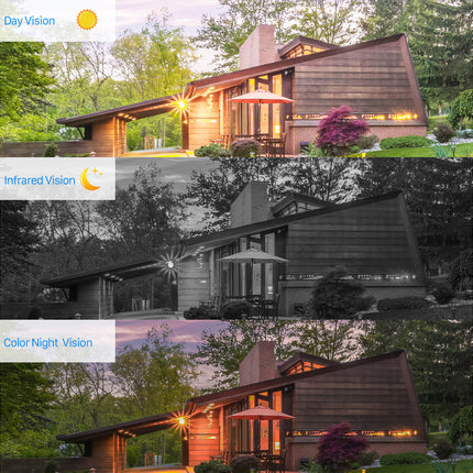 Collage of a house under different vision modes: Day Vision, Infrared Vision, and Color Night Vision.