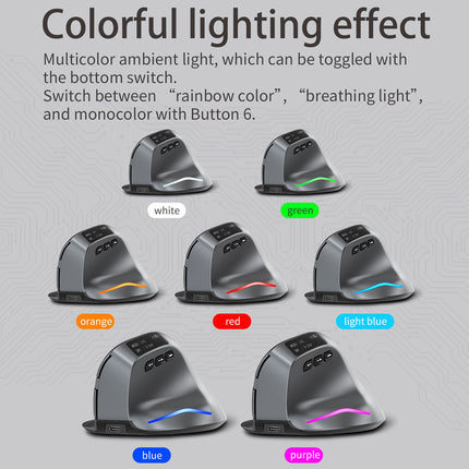Multicolored lighting effects on a gray background with text explaining the features.