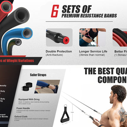 Advertisement for premium resistance bands with features and benefits highlighted.
