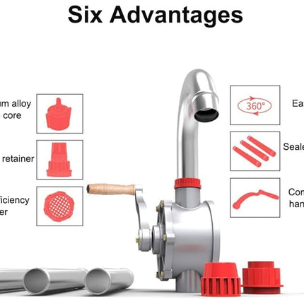 Pump with six advantages listed on a white background