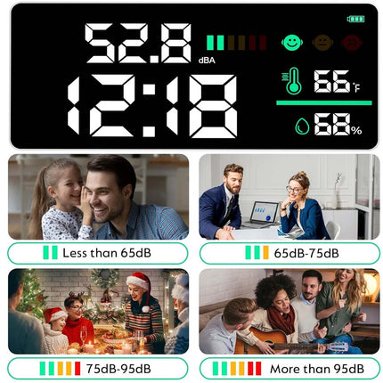 A digital sound level meter display screen with a black background showing dB, time, temperature, humidity, and sound level indicators, plus four lifestyle photos of people in different settings demonstrating usage.