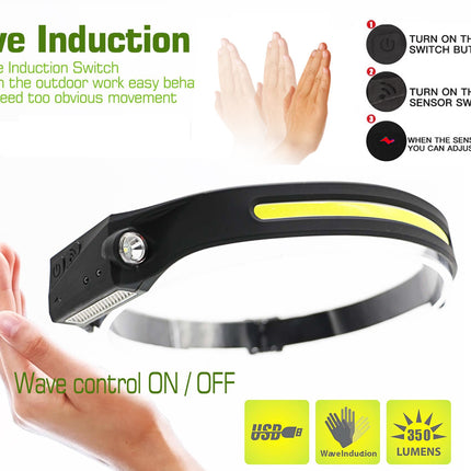 Headlamp with wave induction feature on a white background