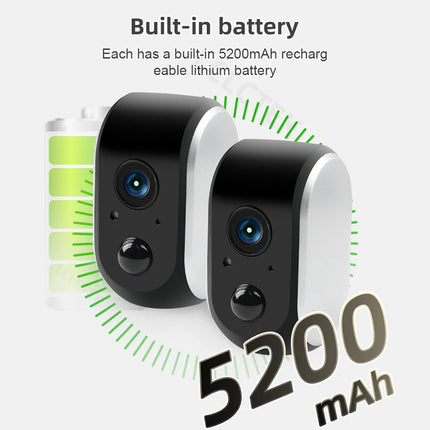 Two electronic devices with a built-in battery capacity of 5200mAh on a white background.
