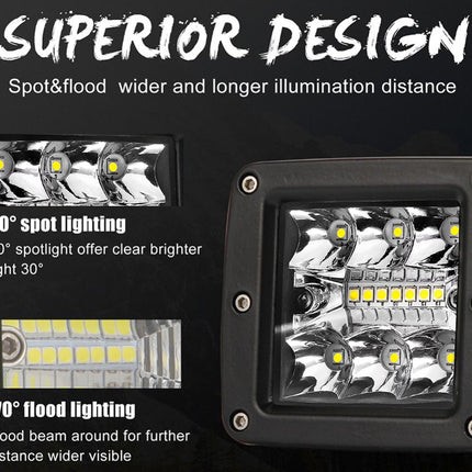 LED light with text highlighting superior design and lighting features on a black background