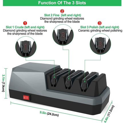 A product diagram showing a black and gray sharpening/bead-blasting device with three slots, labeled with function callouts for Slot 1 Crude, Slot 2 Fine, and Slot 3 Polish, plus dimensions on a white background.