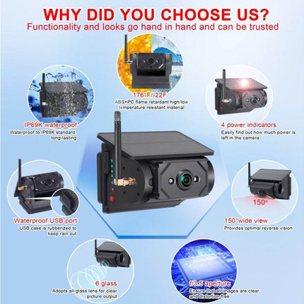 Solar Wireless Reversing Camera 2 Cams 1080P | NZ Sale