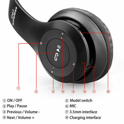 Black wireless headphones with control buttons labeled on a white background