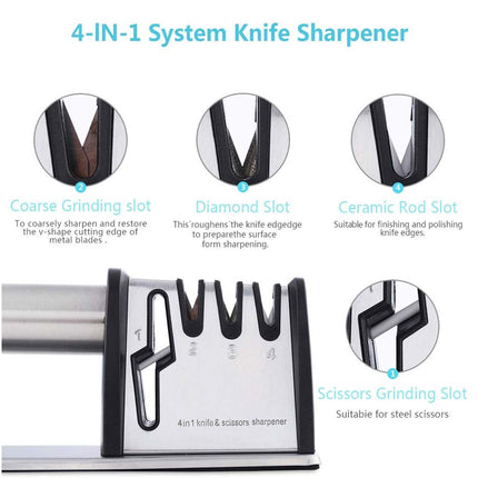 Kitchen Knife Sharpener |  NZ Sale